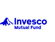 INVESCO INDIA MID CAP FUND 